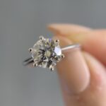 Tiffany Ring | 2.01 ct round ring | Lab Grown Diamond