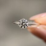 Sydney Ring | 0.71 ct round ring | Lab Grown Diamond